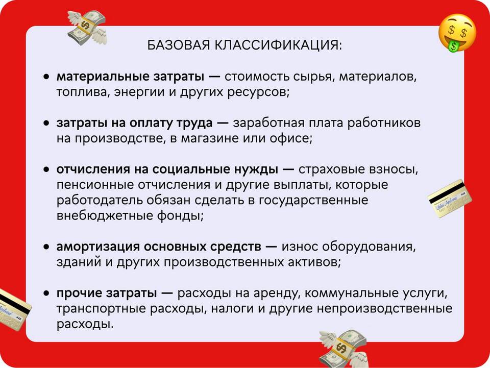 Методика расчета прочих расходов в бизнесе