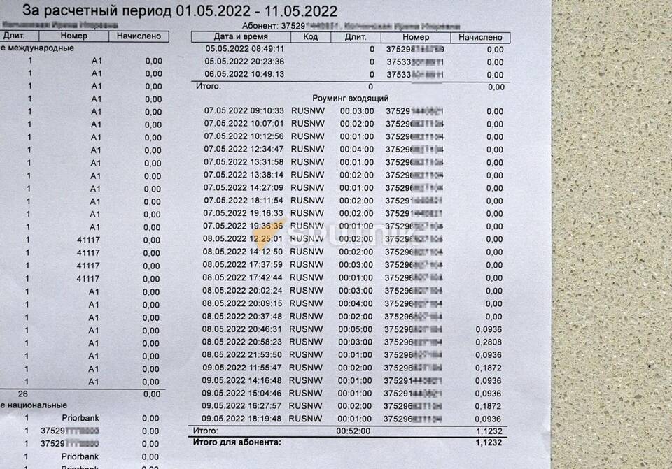 Стоимость звонков в Беларусь с МТС