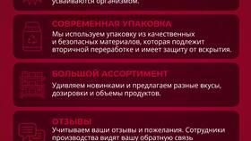 Азбука Вкуса: ассортимент порошковых продуктов в Центро