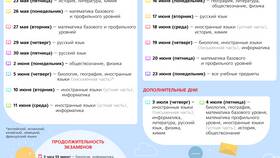 Что проходят в комиссии: виды и процедуры в Центро