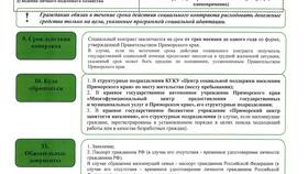 Что такое промежуточное заявление на выплату в Центро