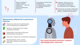 Имущество, находящееся в пользовании: правовая характеристика