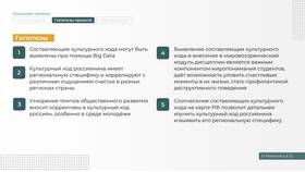 Как использовать число 4 в различных областях в Центро