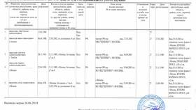 Как оформить выписку через МФЦ в Центро