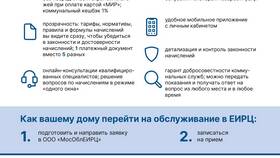 Как оплатить ЖКХ по адресу в Центро