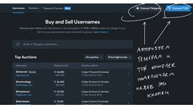Как отменить автоплатеж Telegram Premium в Центро