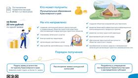 Как получить субсидию на развитие туризма в Центро