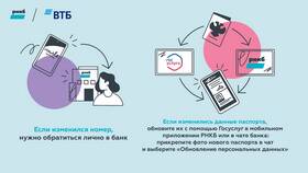 Как посмотреть реквизиты карты в ВТБ Онлайн в Центро