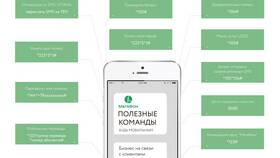 Как проверить SMS на МегаФоне в Центро