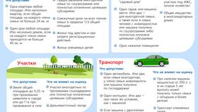 Как рассчитывается средняя зарплата для пособий в Центро