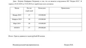 Как заполнить справку о доходах: образец и инструкция в Центро