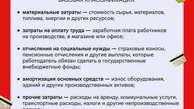 Методика расчета прочих расходов в бизнесе в Центро