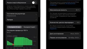 Почему быстро падает процент аккумулятора на iPhone в Центро