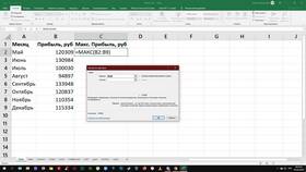 Почему не отображается сумма в Excel в Центро