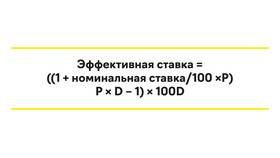 Процент пользования денежными средствами: как рассчитать и применить в Центро