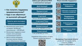 Продавец умер: как снять обременение с недвижимости в Центро
