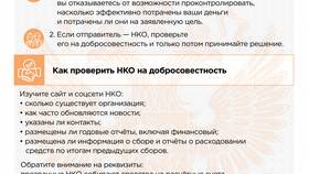 Реквизиты суда: что это в Центро