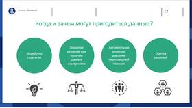 Зачем использовать понятия в Центро